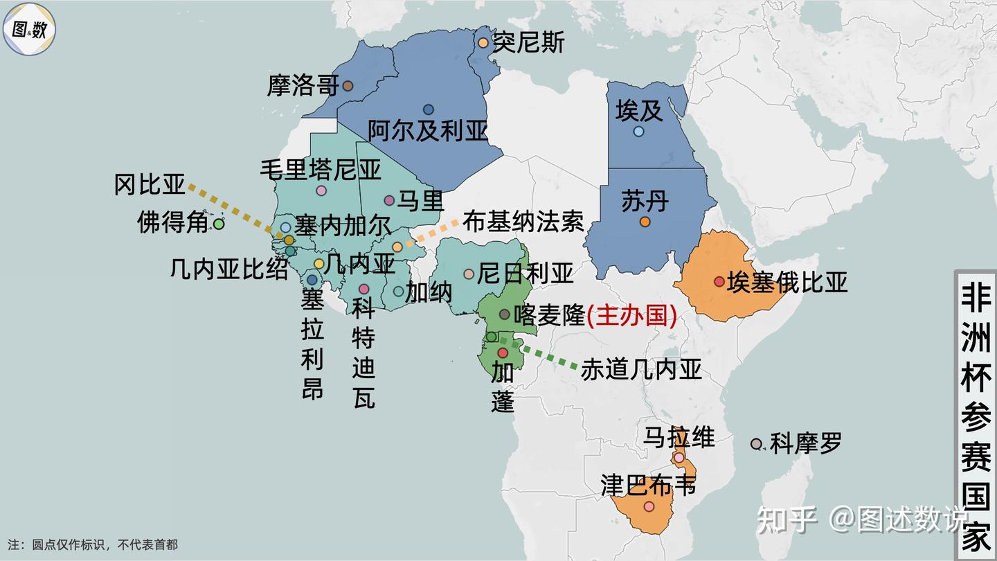 非洲杯地理-2 北非(摩洛哥、阿尔及利亚、突尼斯、埃及和苏丹) - 知乎