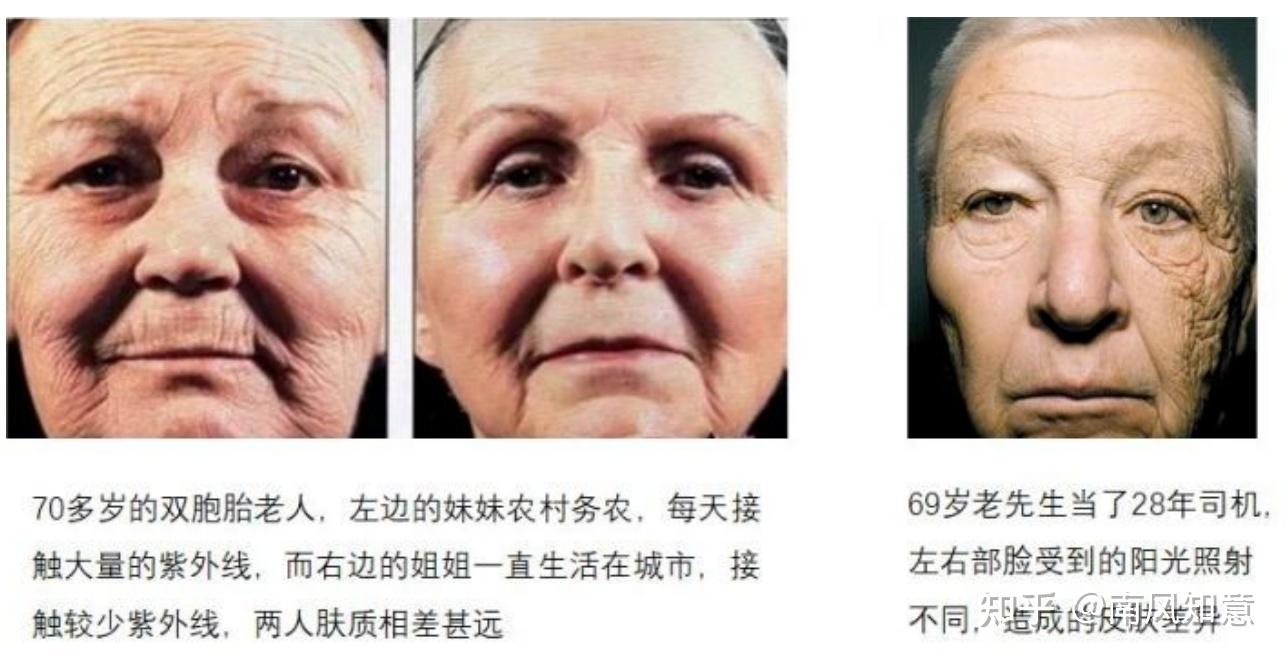 男士防晒霜推荐男士防晒指南男士防晒霜如何选择