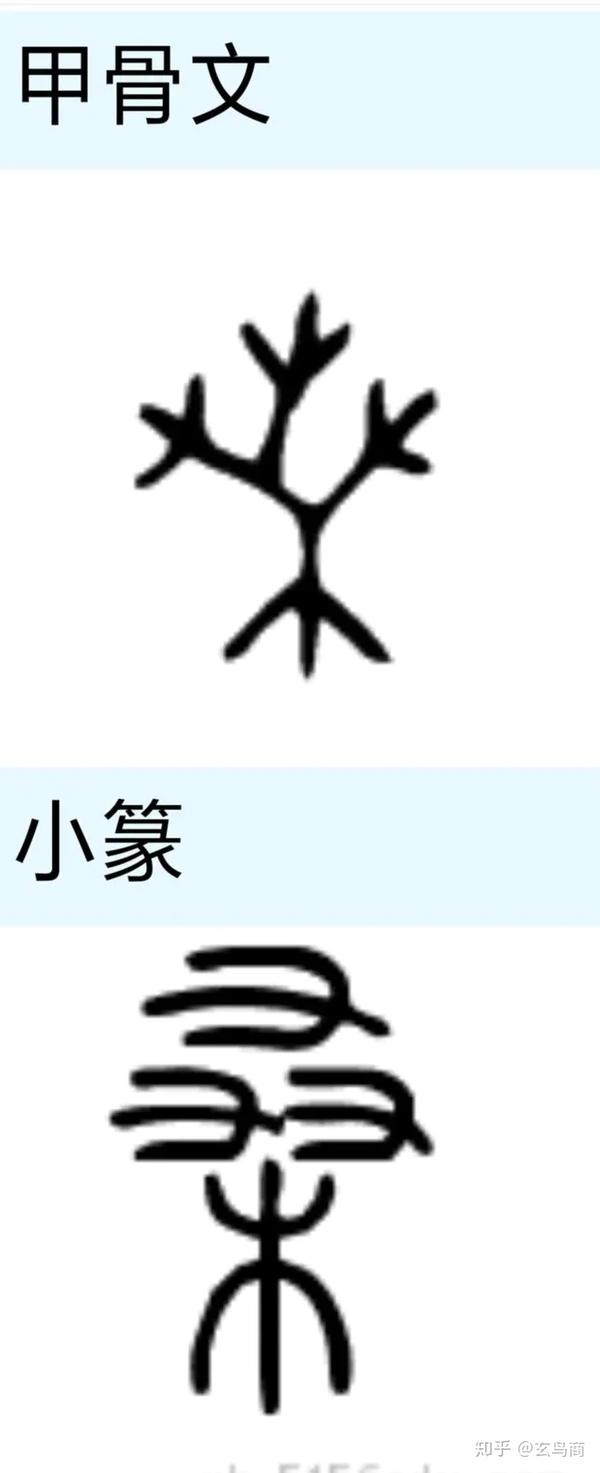 山海经之隅阳之山、青雘、梓、桑、茈、徐之水、江、丹栗 - 知乎