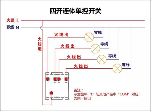 高清线内部接线图14芯图片