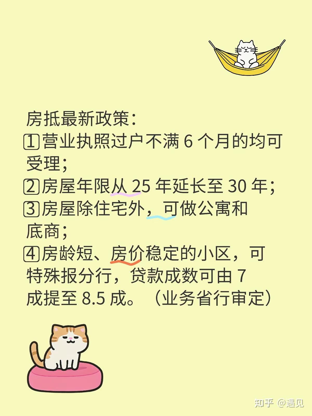 房抵新政重磅利好!DAI款门槛大降,额度提升,速抢! - 知乎