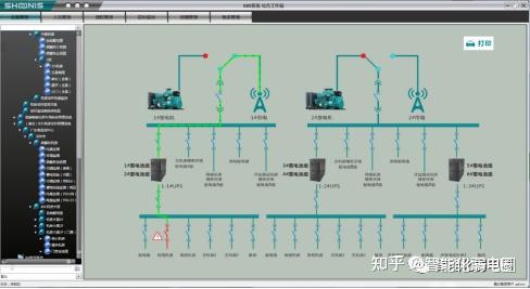 机房装备
方案（机房计划
方案包罗
什么内容）〔机房 方案〕