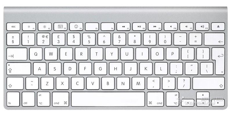 2016新款Macbok pro英式键盘和美式键盘(