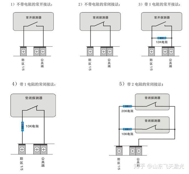 立林2201主机接线图图片