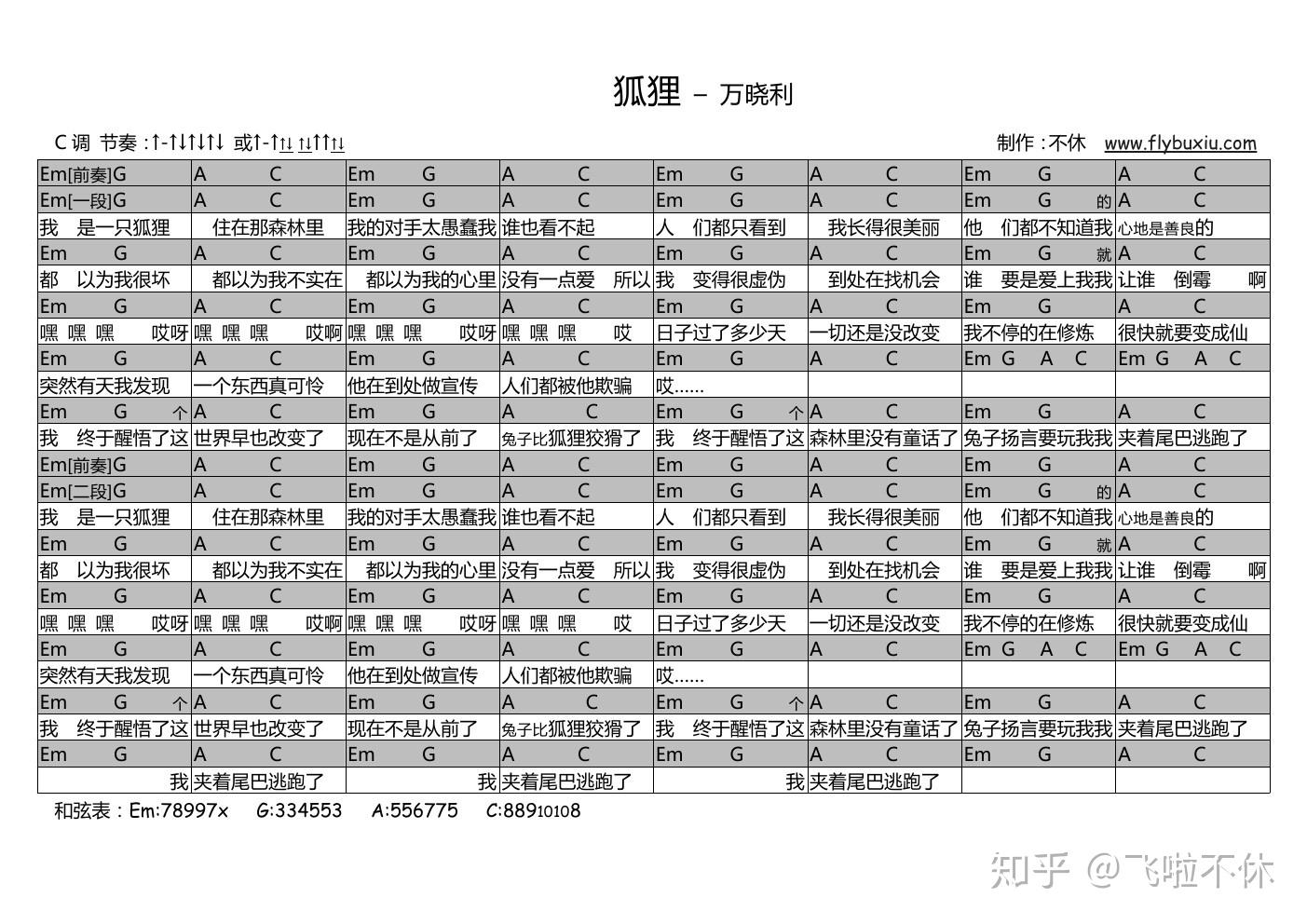 吉他谱狐狸万晓利电影大坏狐狸的故事推广曲