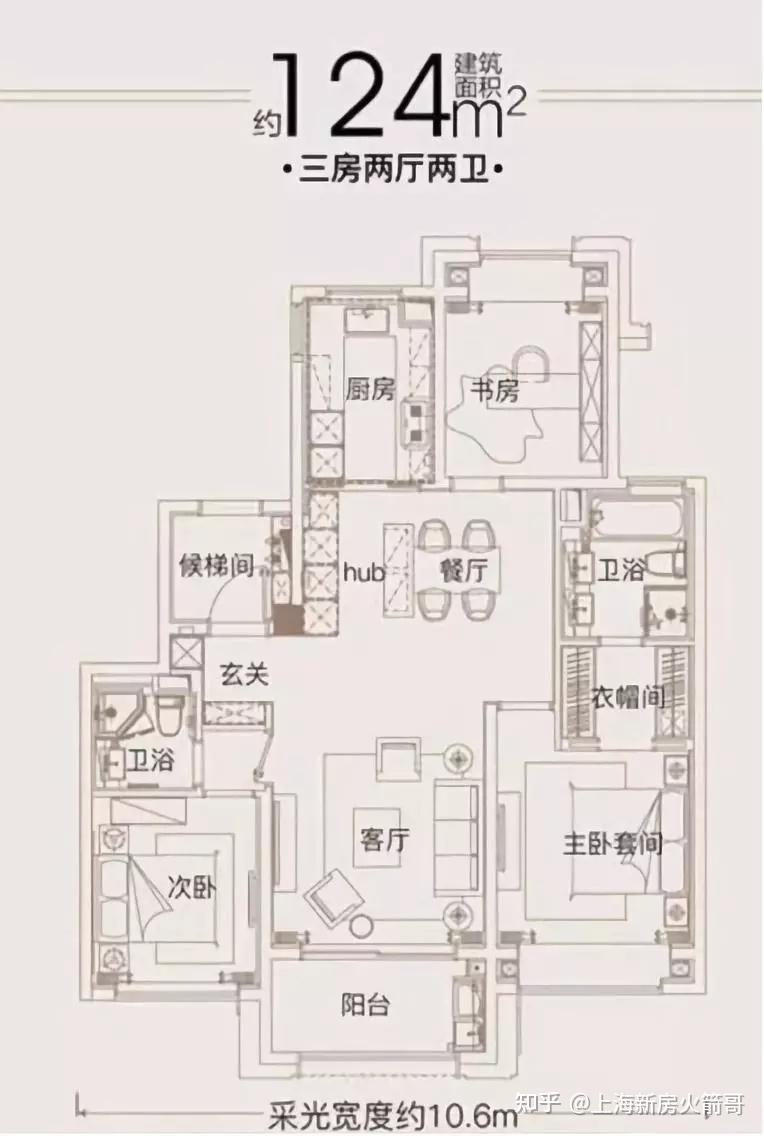 第6批新房:只有10套的首创天阅滨江,到底长什么样? - 知乎