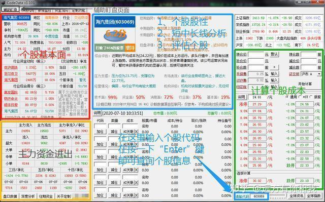 通達信數據採集工具全能盯盤神器熊市碰不著牛市跑不了