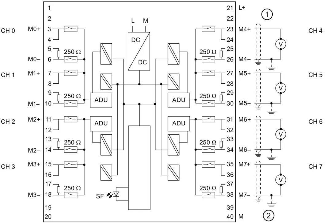 图解西门子S7-300plc模拟量模块接线方法 - 知乎