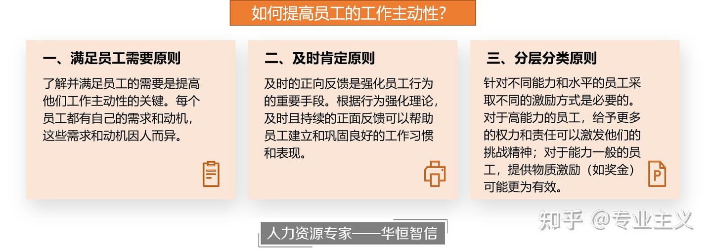 如何提高员工的工作主动性？ - 知乎