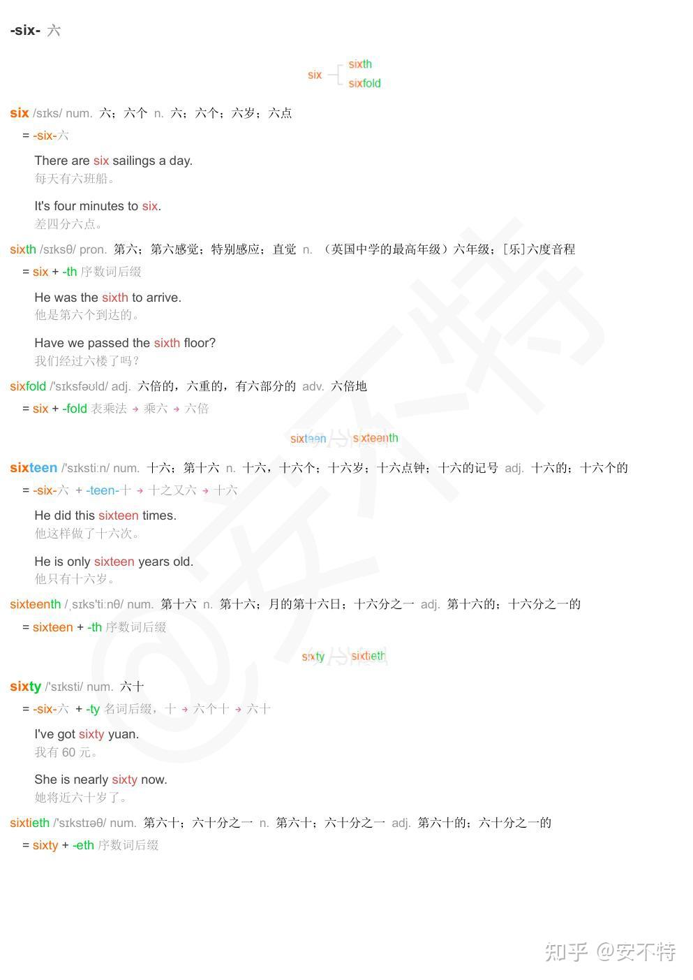 词根词缀背单词,每日一组词根:-six- 六 - 知乎