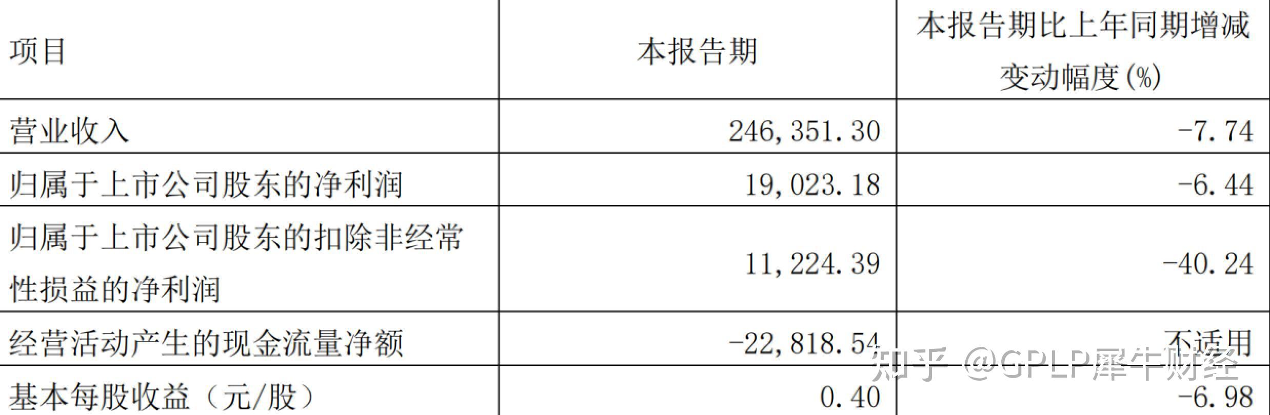 太平鸟离任高管申亚欣超比例减持称非主观故意行为