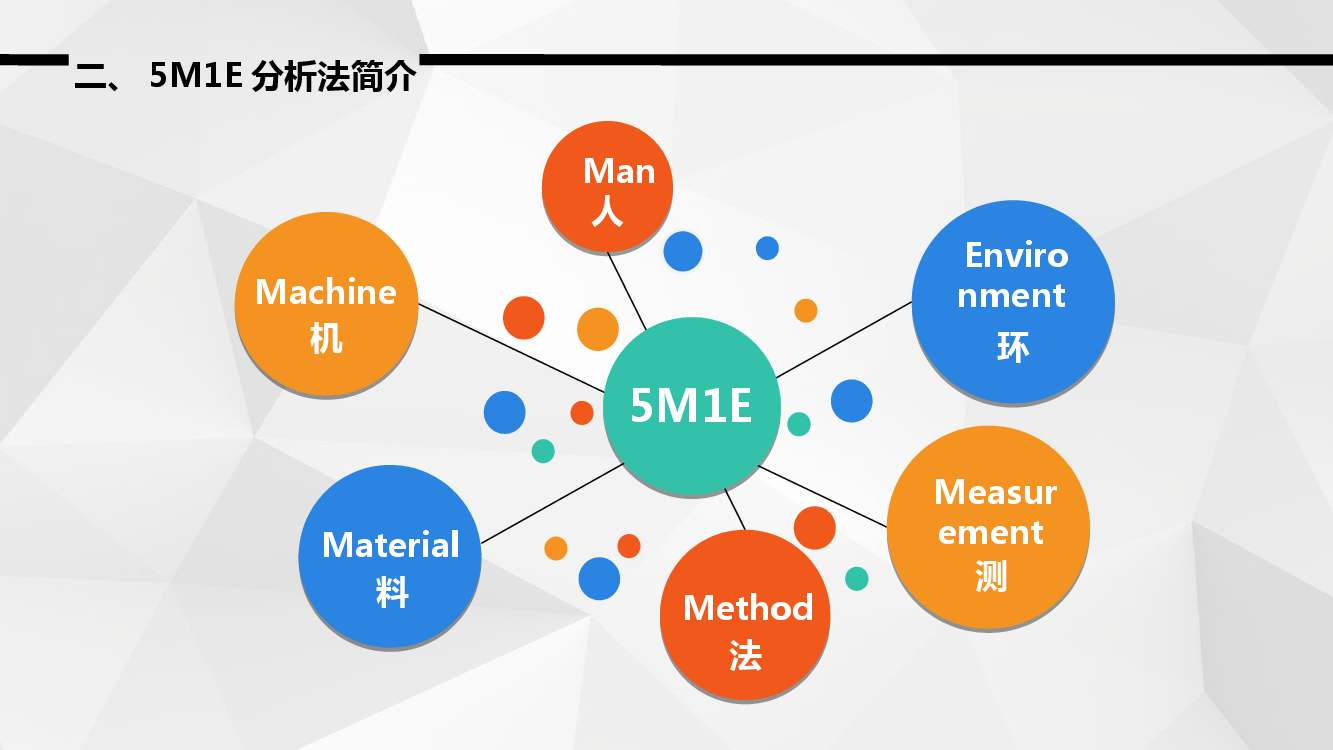 患者跌倒人机料法环图片