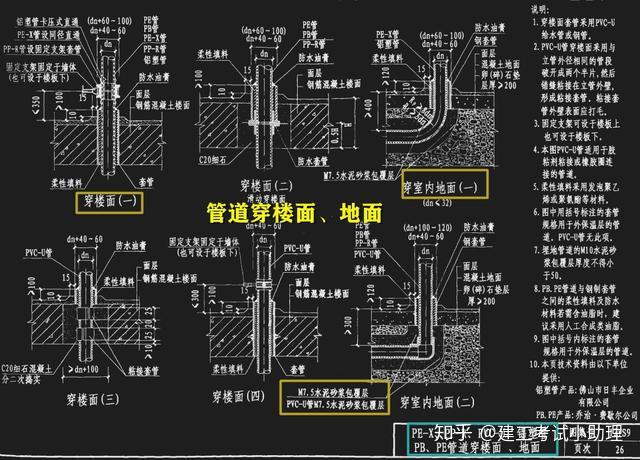 12s9图集174页图片