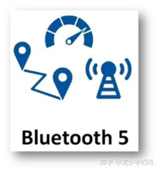 什么是BLE(Bluetooth Low Energe)? - 知乎