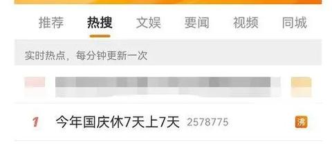 你似乎来到了没有知识存在的荒原 - 知乎