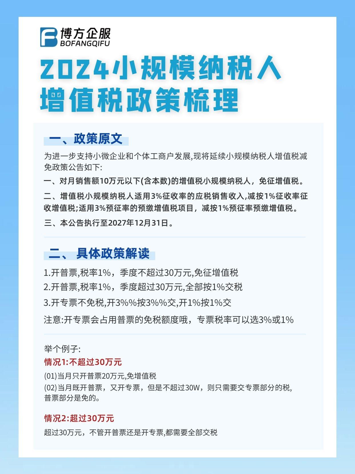 2024小规模纳税人增值税政策梳理