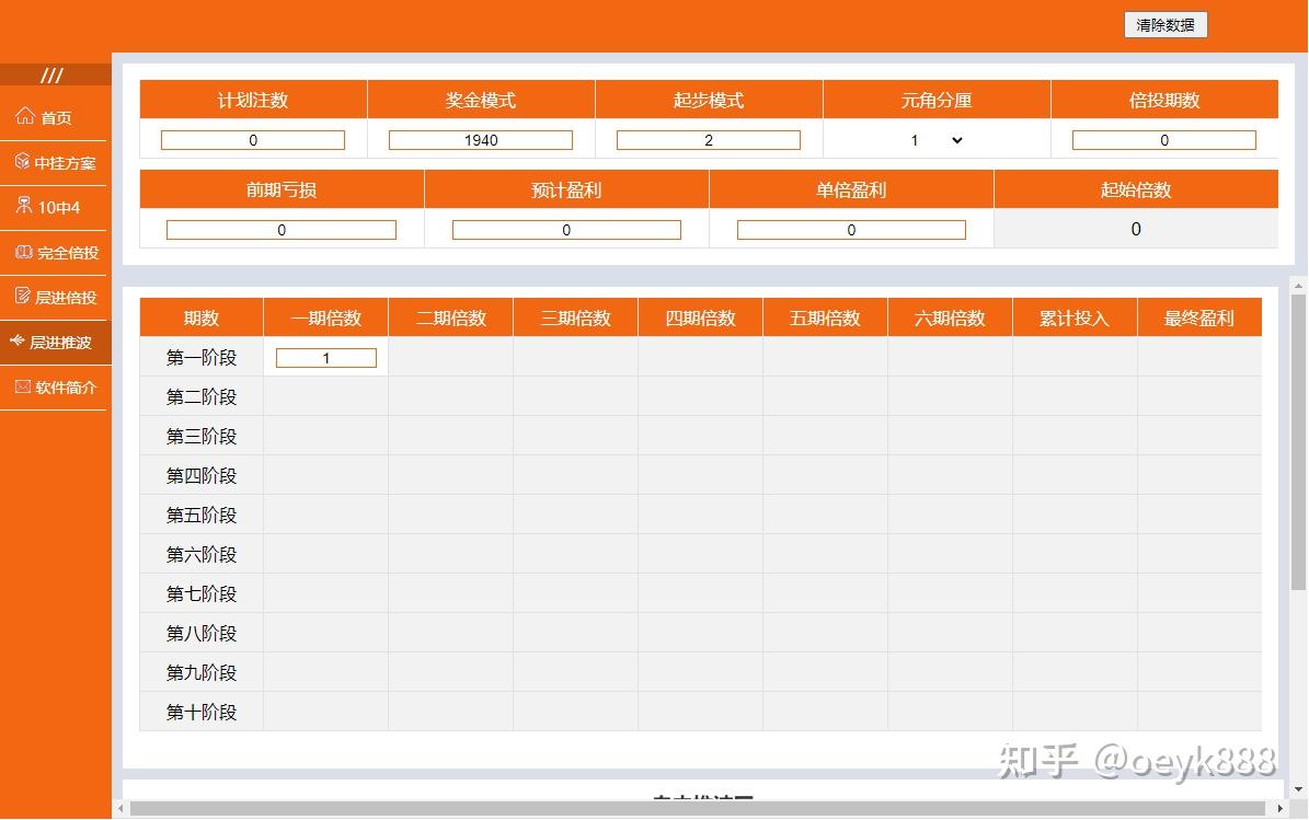 第四种:层进推波式倍投