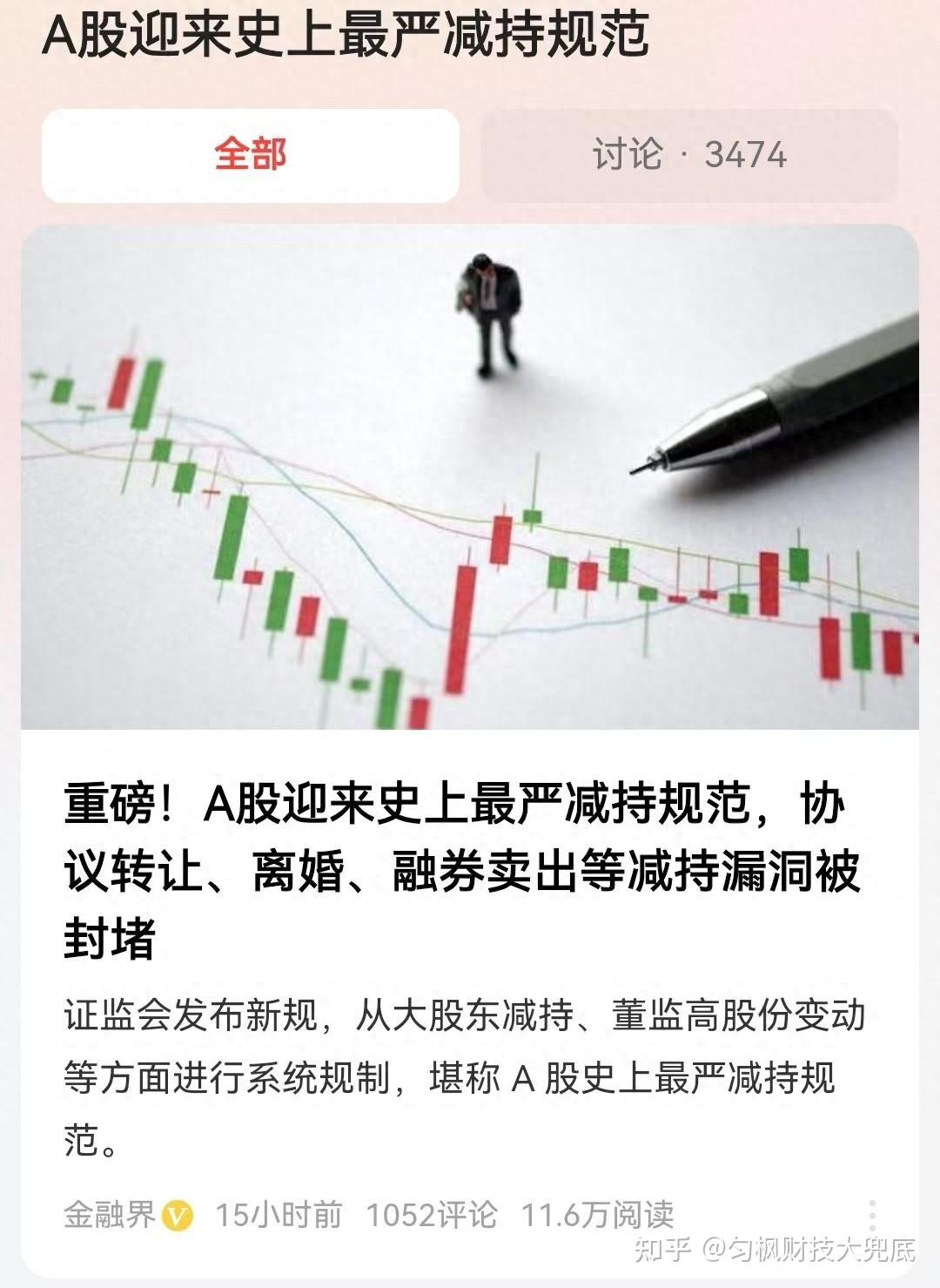 减持新规、退市新规之下,A股价值投资在回头? - 知乎