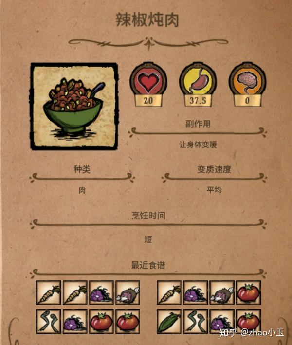 饥荒土豆食谱图片