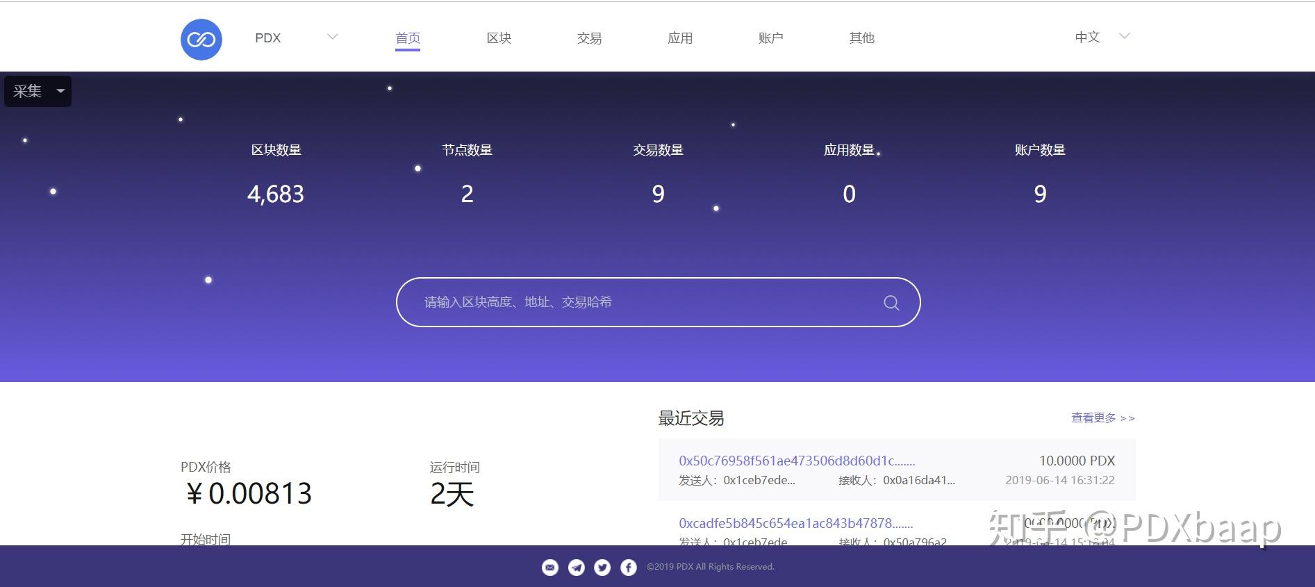 以太坊的后台_以太坊以后会归零吗