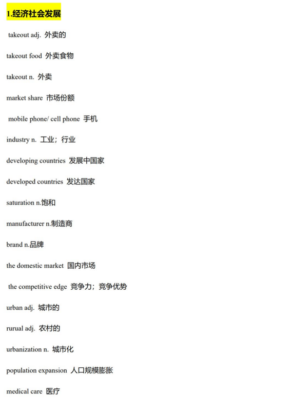 考研英语作文主题词 附石麻麻写作预测 知乎