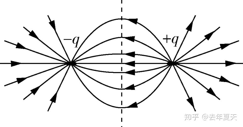 全方位解读电信服务器租赁价格:包括隐藏费用吗? (全方位解读电子版下载)-优乐评测网