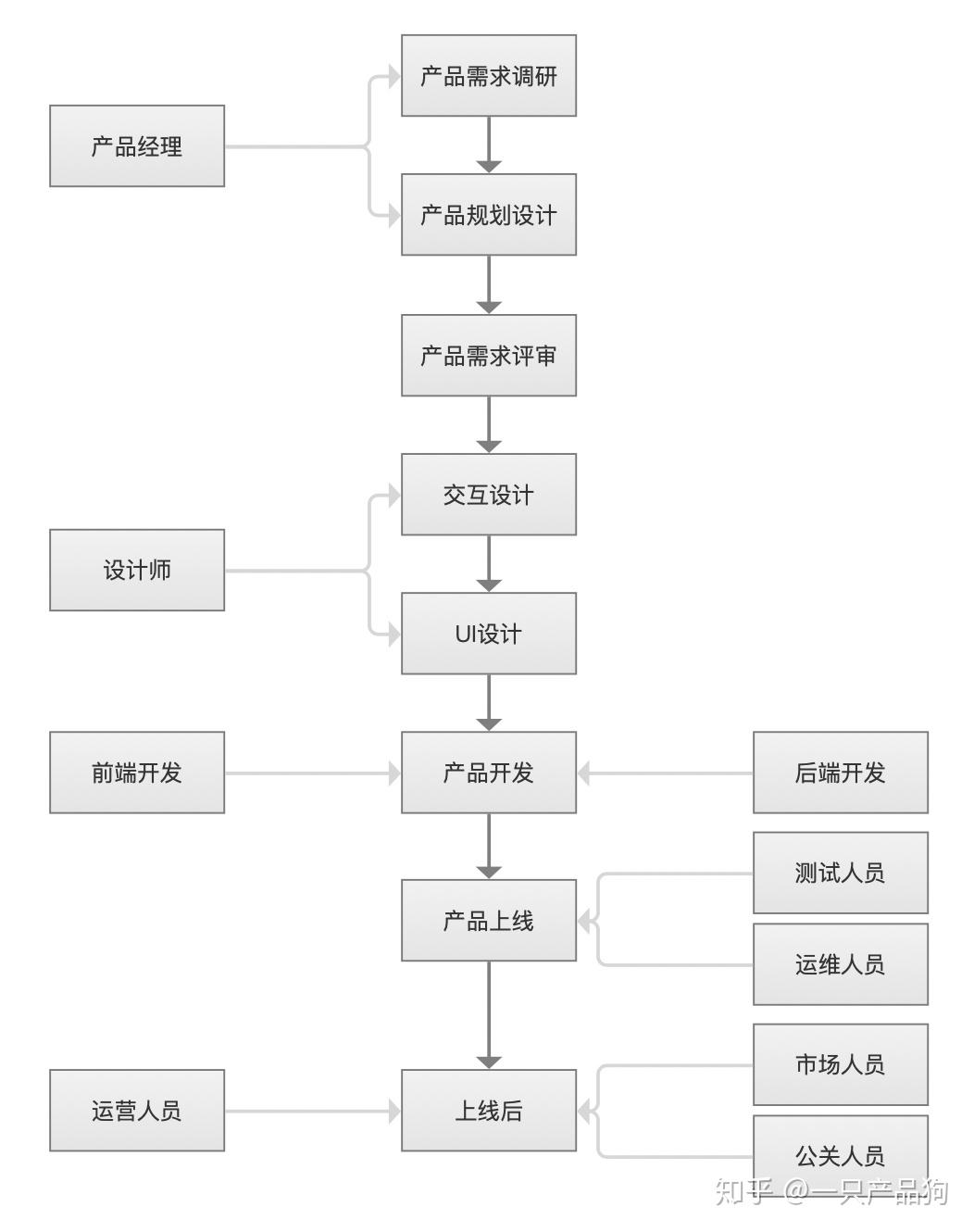 v2-8ab1c29aa6e895cb736c3c4a558b25c7_r.jpg