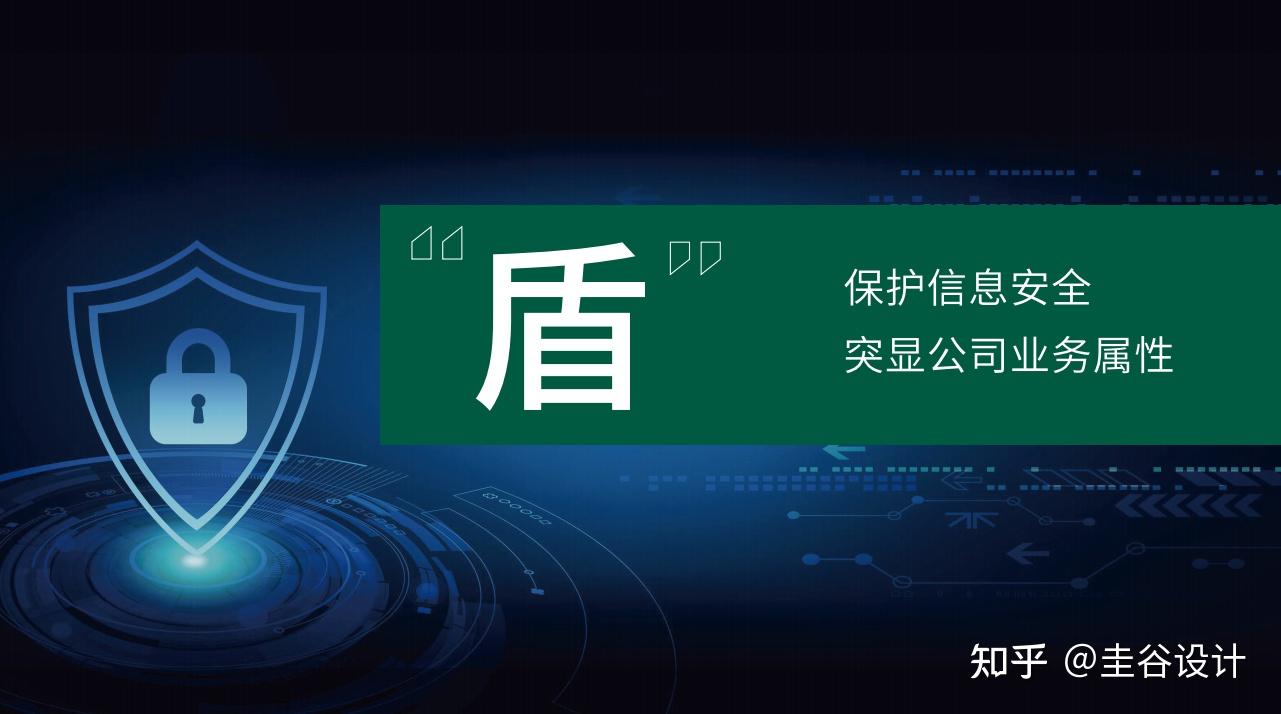 岳桦科技LOGO设计,铁道信息安全品牌设计|圭谷 - 知乎