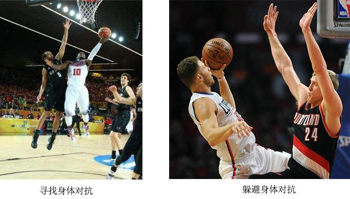 对方在篮下等着封盖上篮?试试垫步对抗上篮 - 知乎