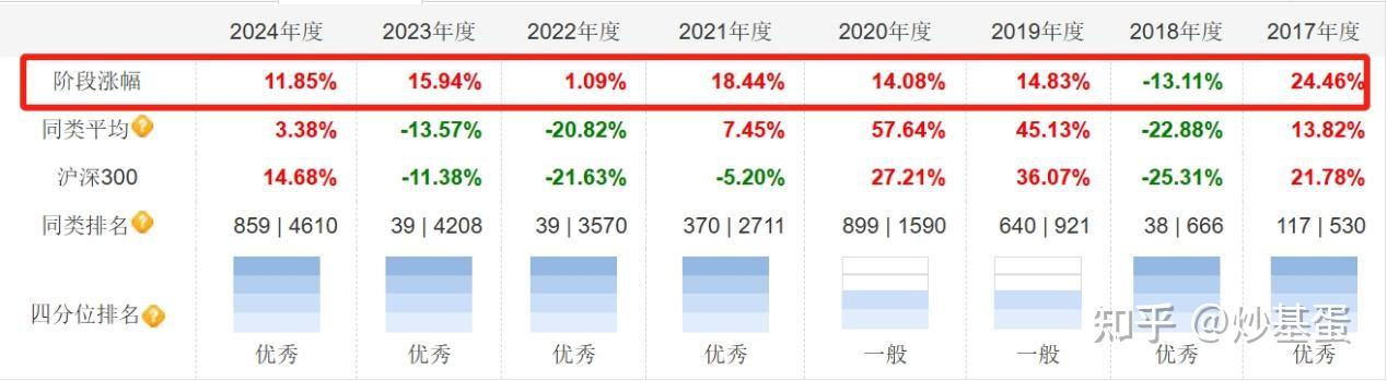 鲍无可要走了吗? - 知乎
