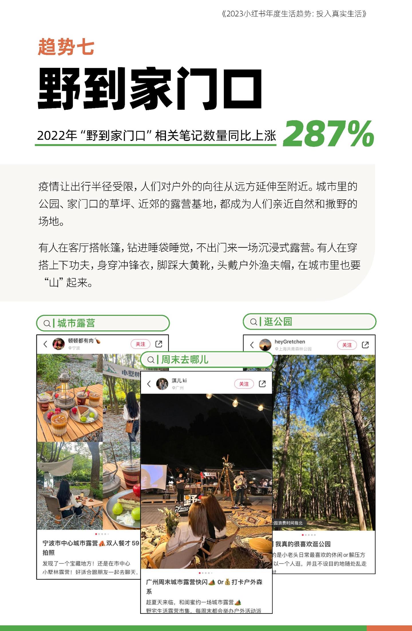 2023小红书年度生活趋势报告 - 知乎