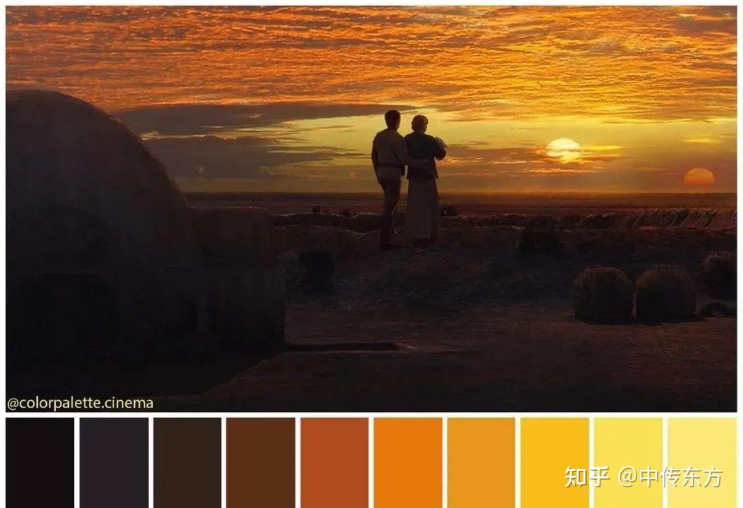 130部经典电影的调色板合集