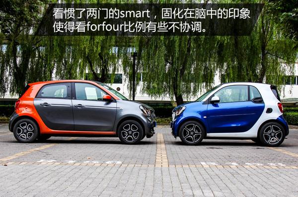经典的新玩法? 对比测试smart双门/四门 - 知乎