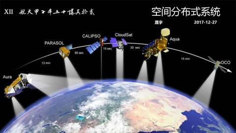 图标