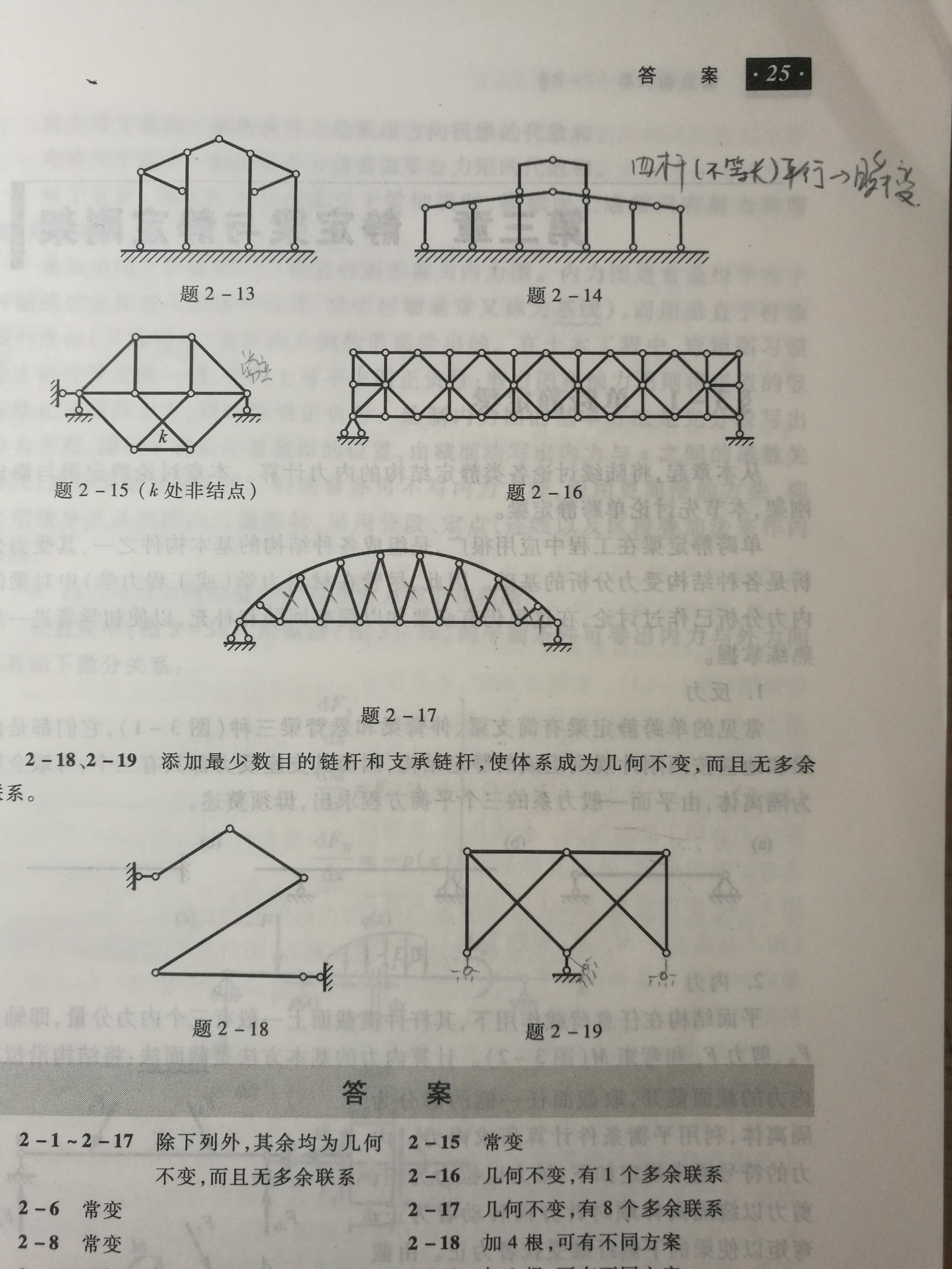 结构力学读书文摘一几何组成分析