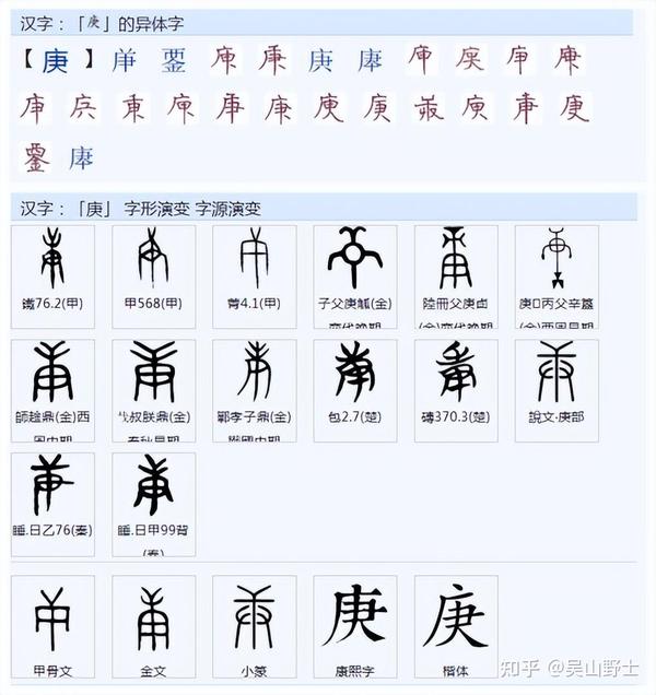 “中庸”的“庸”是什么意思? - 知乎