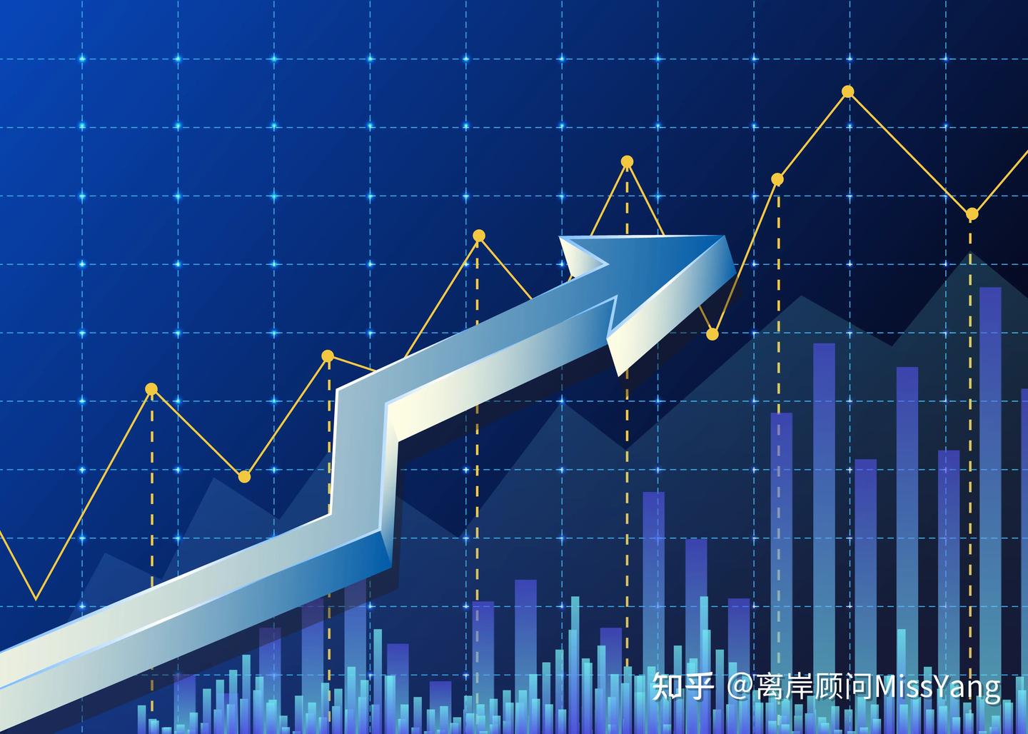 大额境外资金如何轻松合规回流国内？看完你就知道了！ - 知乎