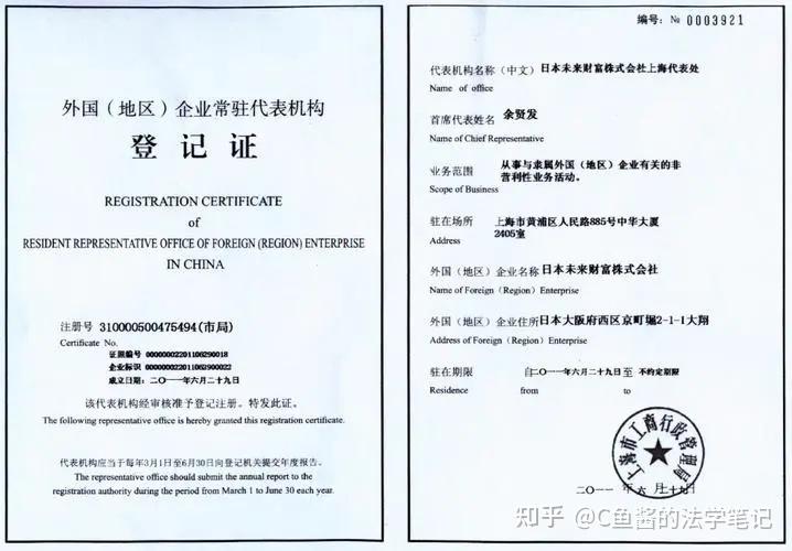 设立外国企业常驻代表机构全流程 - 知乎