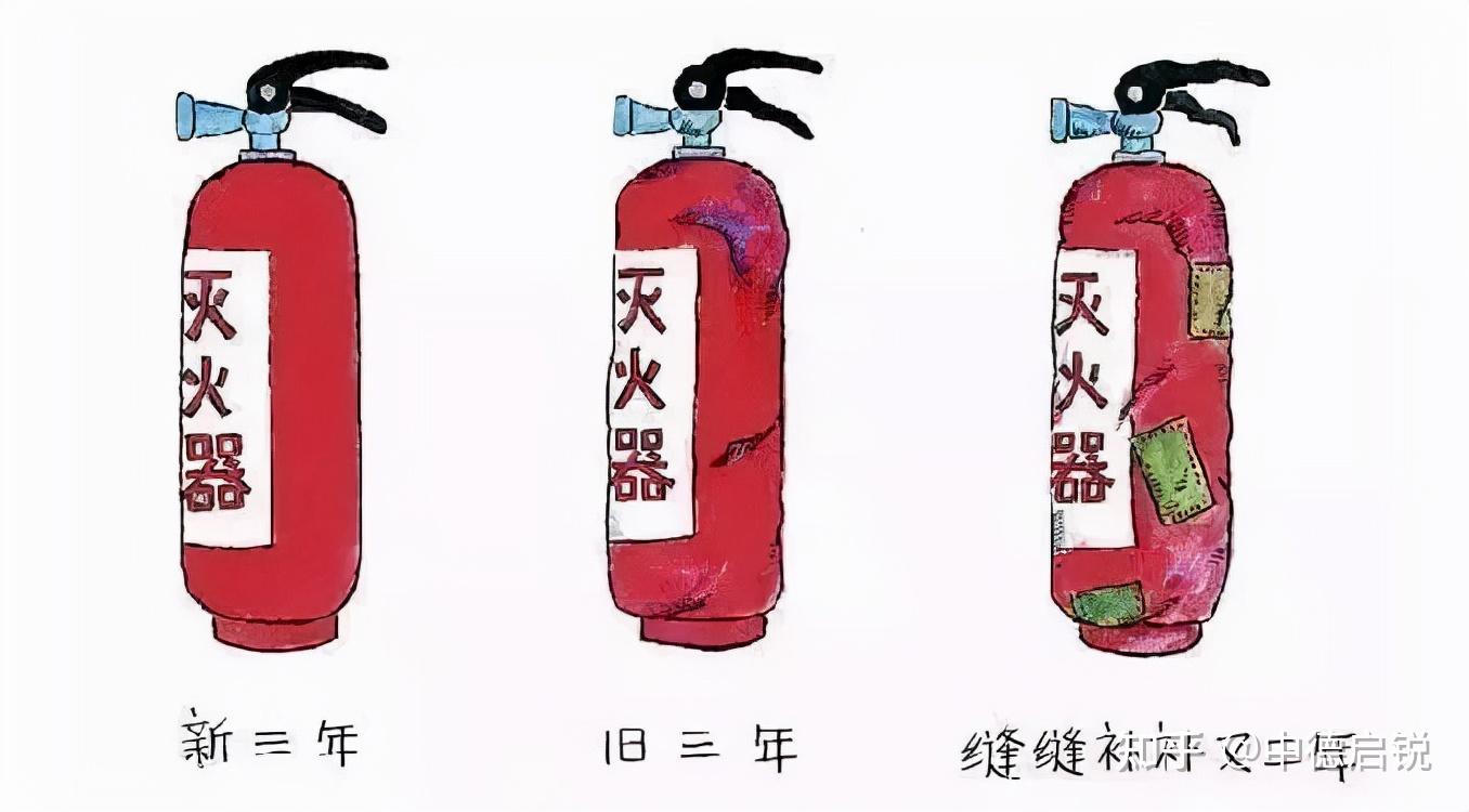 金融大风暴