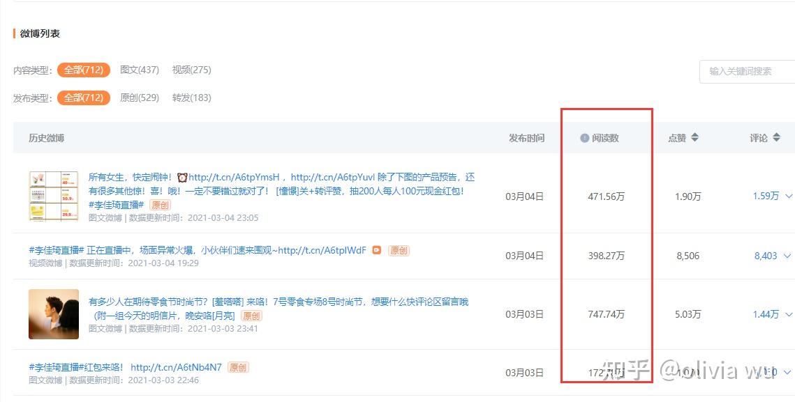 微博怎么购买播放量最高