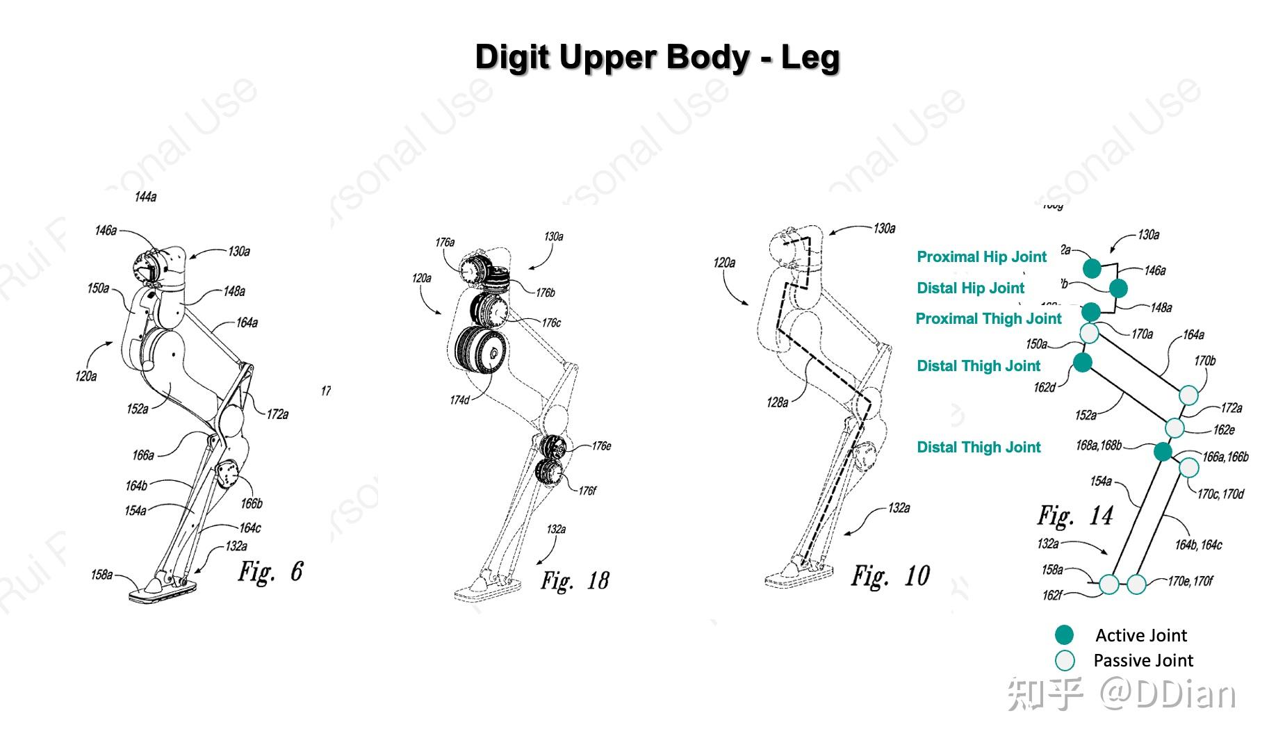 agility robotics 