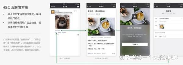 抖音广告推广公众号_抖音广告主推广_抖音投放公众号广告
