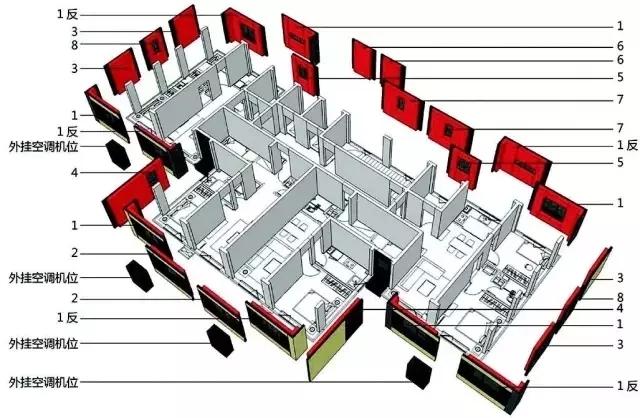 BIM信息集成技术在建筑工业化领域的应用[分享] - 知乎