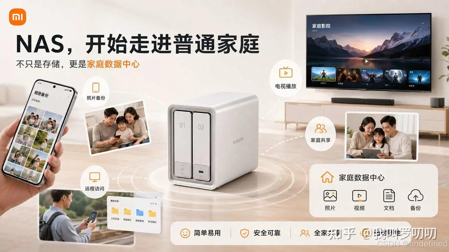小米 NAS 火了:它抢的不是群晖,是你家的数据入口