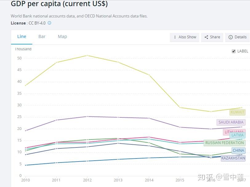 中国人口平均寿命_人口平均预期寿命