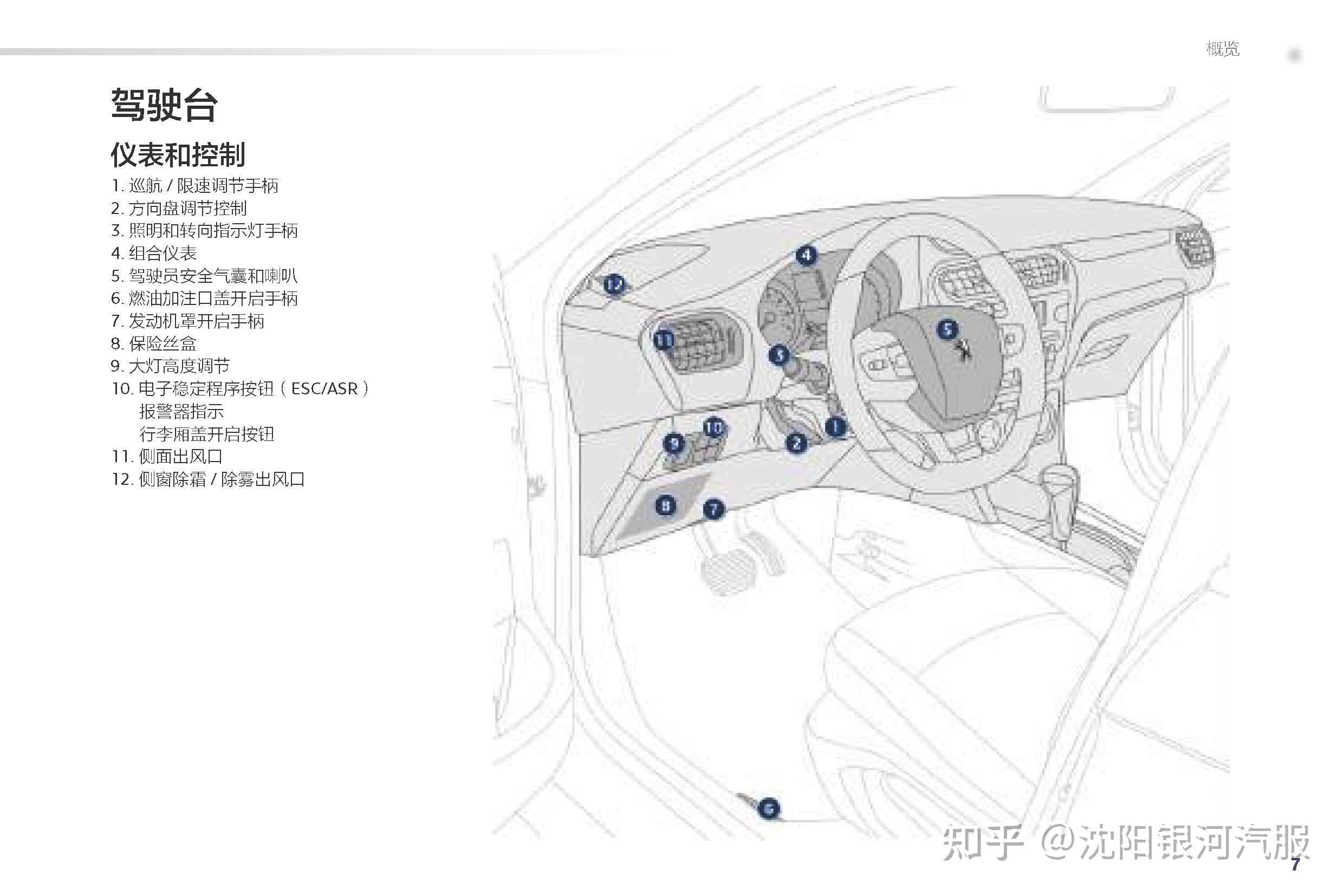 标致301中控台解剖图图片