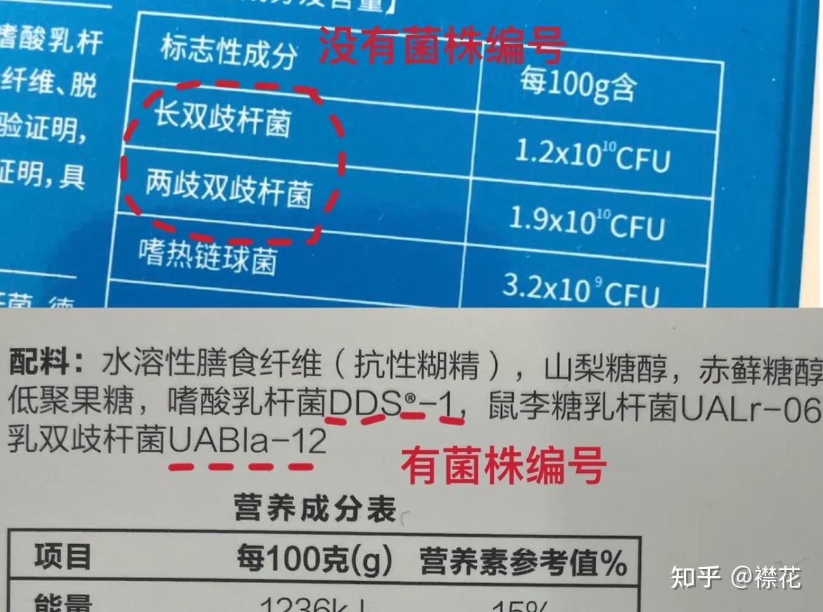 这款安全平价的国货益生菌你们一定得囤!