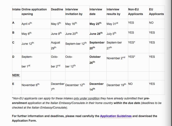 博洛尼亚大学-时尚文化和管理专业解析