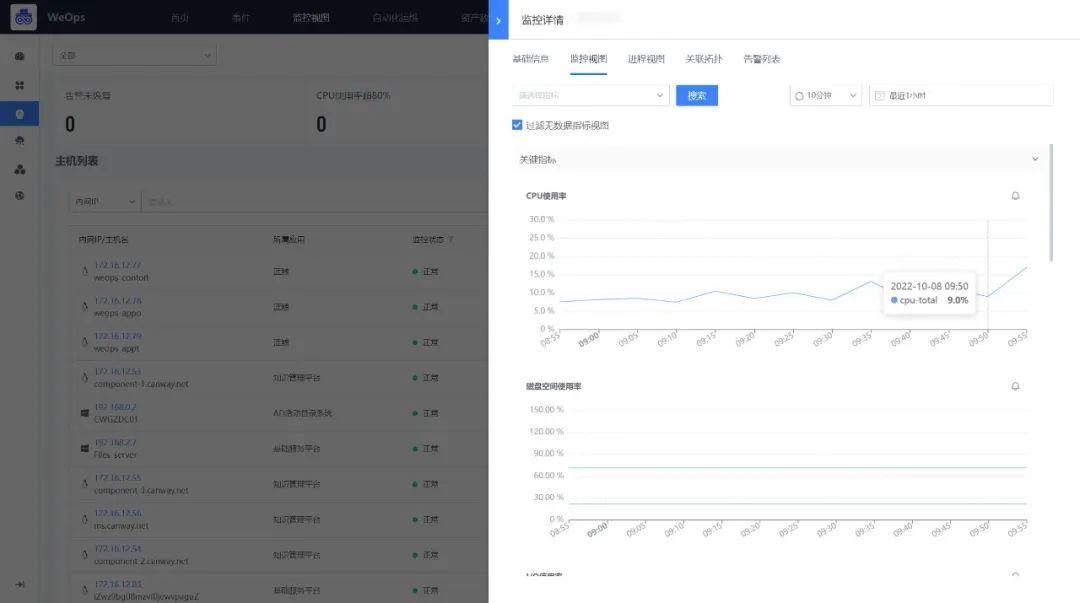 WeOps V3.11新增容器监控能力，逐渐补齐云原生能力 - 嘉为蓝鲸