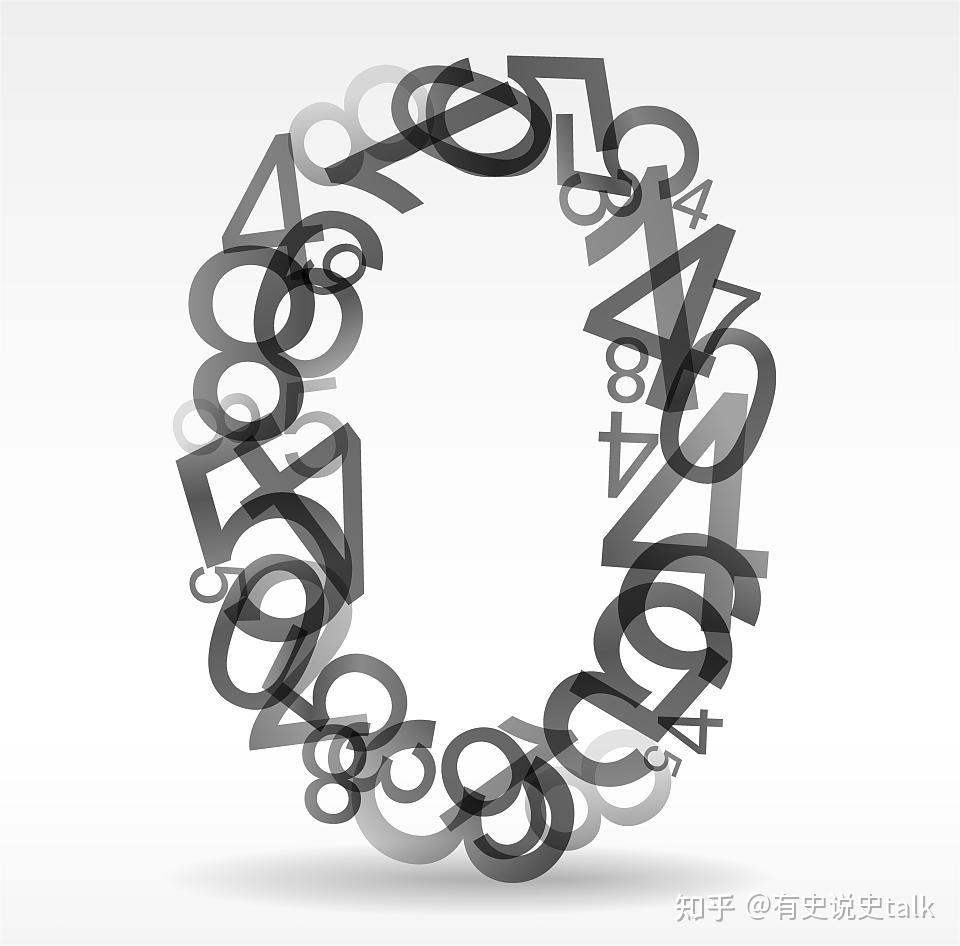 古印度的数学成就有多伟大,被忽视的东方,其实才是数学之父 - 知乎